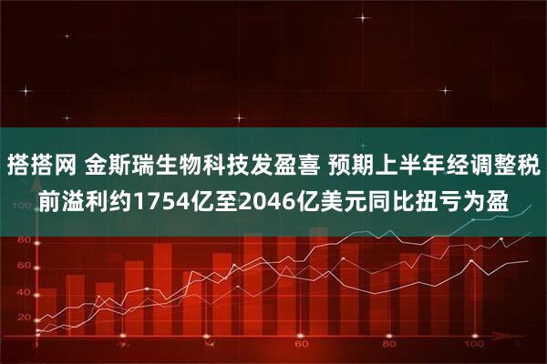 搭搭网 金斯瑞生物科技发盈喜 预期上半年经调整税前溢利约1754亿至2046亿美元同比扭亏为盈