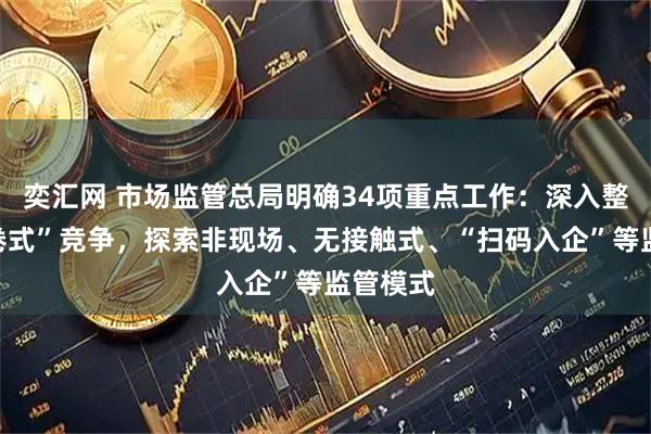 奕汇网 市场监管总局明确34项重点工作：深入整治“内卷式”竞争，探索非现场、无接触式、“扫码入企”等监管模式