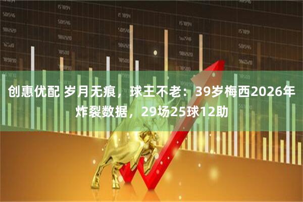 创惠优配 岁月无痕，球王不老：39岁梅西2026年炸裂数据，29场25球12助